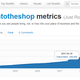Illustration for article titled JRitS Metrics